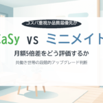 CaSy vs ミニメイド 家事代行 価格帯比較